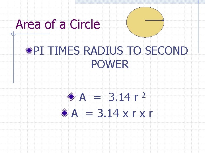 Area of a Circle PI TIMES RADIUS TO SECOND POWER A = 3. 14