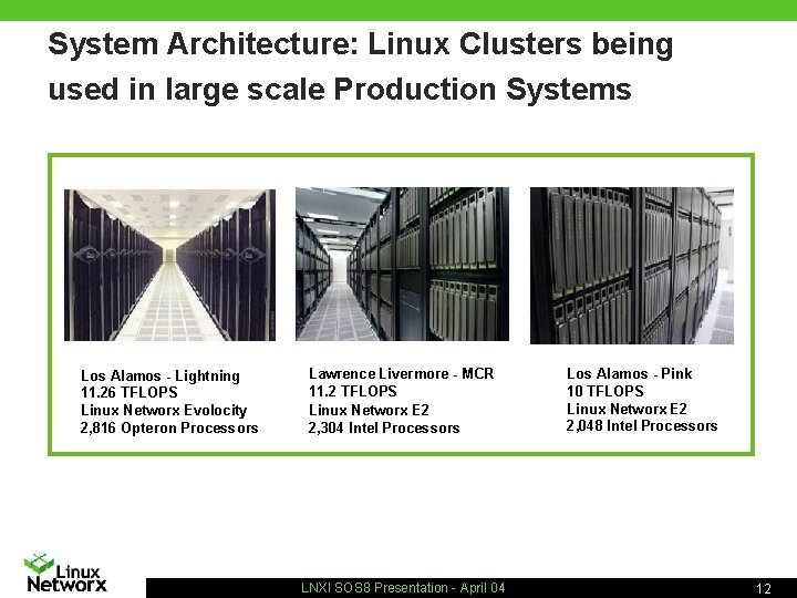 System Architecture: Linux Clusters being used in large scale Production Systems Los Alamos -