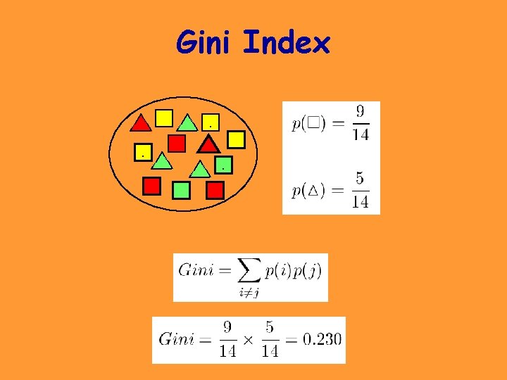 Gini Index. . . Gini Index. . .