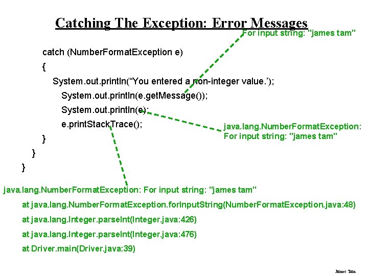 Catching The Exception: Error Messages For input string: "james tam" catch (Number. Format. Exception