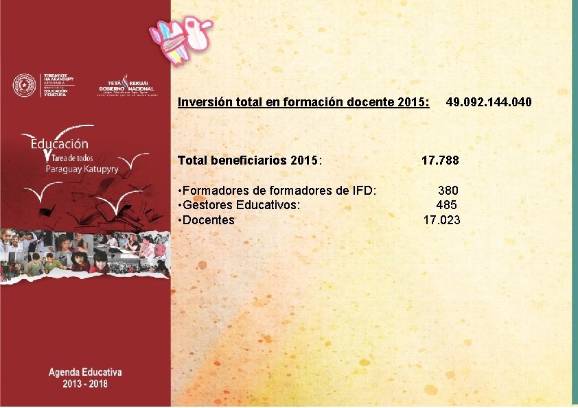 Inversión total en formación docente 2015: 49. 092. 144. 040 Total beneficiarios 2015: 17.