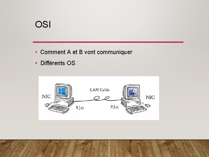 OSI • Comment A et B vont communiquer • Différents OS 