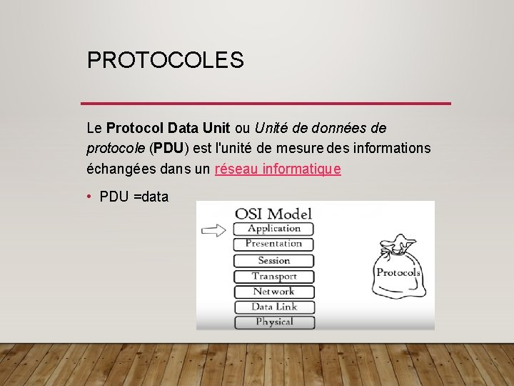 PROTOCOLES Le Protocol Data Unit ou Unité de données de protocole (PDU) est l'unité