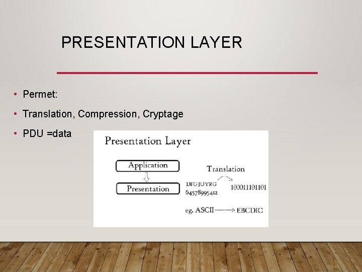 PRESENTATION LAYER • Permet: • Translation, Compression, Cryptage • PDU =data 