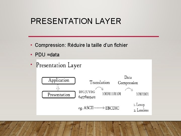 PRESENTATION LAYER • Compression: Réduire la taille d’un fichier • PDU =data • 