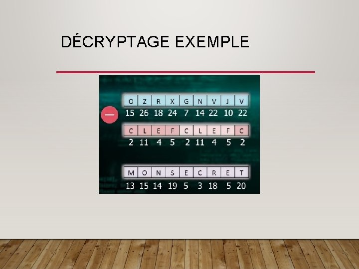 DÉCRYPTAGE EXEMPLE 