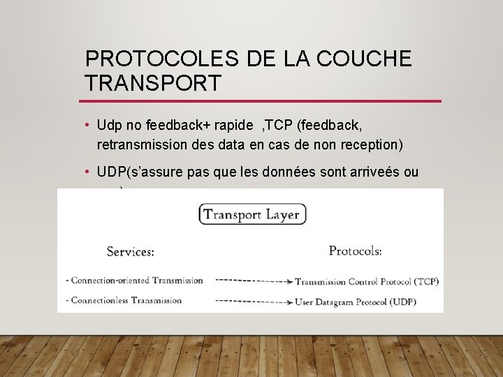 PROTOCOLES DE LA COUCHE TRANSPORT • Udp no feedback+ rapide , TCP (feedback, retransmission