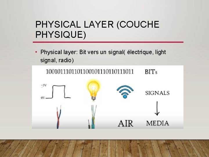 PHYSICAL LAYER (COUCHE PHYSIQUE) • Physical layer: Bit vers un signal( électrique, light signal,