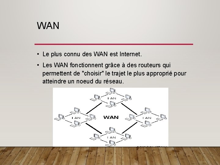 WAN • Le plus connu des WAN est Internet. • Les WAN fonctionnent grâce