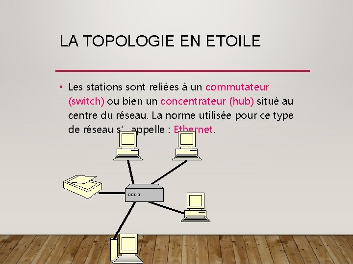 LA TOPOLOGIE EN ETOILE • Les stations sont reliées à un commutateur (switch) ou