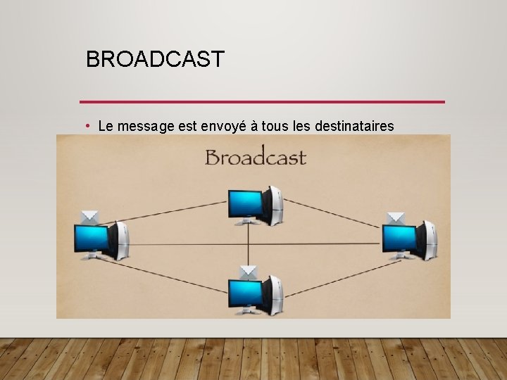 BROADCAST • Le message est envoyé à tous les destinataires BROADCAST • Le message est envoyé à tous les destinataires