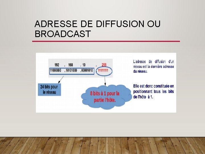 ADRESSE DE DIFFUSION OU BROADCAST 