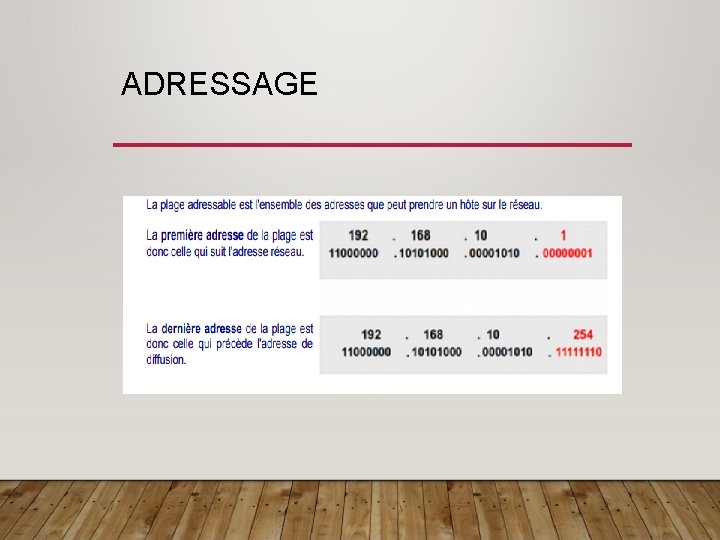 ADRESSAGE 