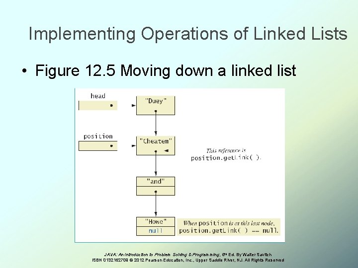 Implementing Operations of Linked Lists • Figure 12. 5 Moving down a linked list