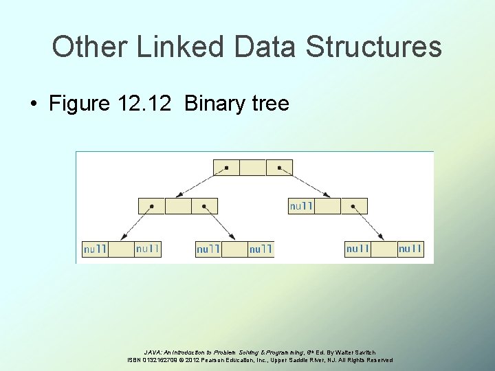 Other Linked Data Structures • Figure 12. 12 Binary tree JAVA: An Introduction to