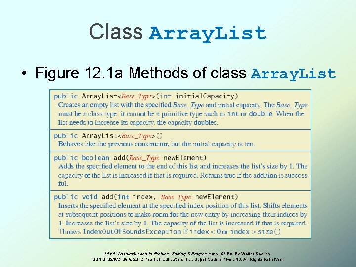 Class Array. List • Figure 12. 1 a Methods of class Array. List JAVA: