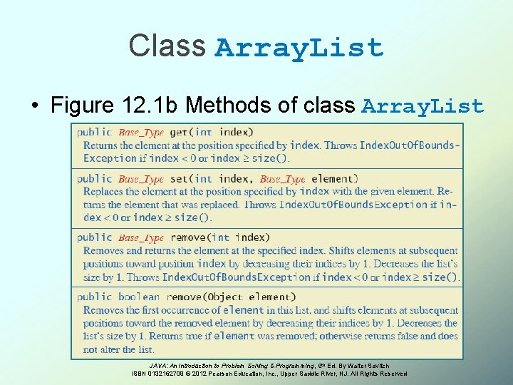 Class Array. List • Figure 12. 1 b Methods of class Array. List JAVA: