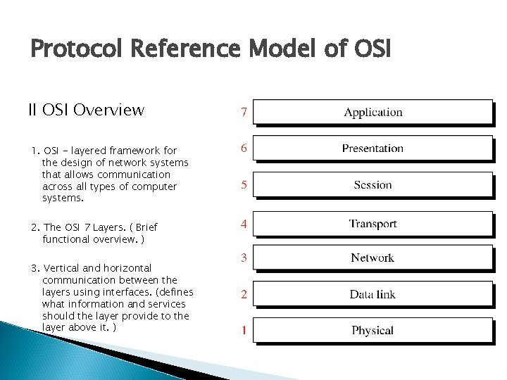 Protocol Reference Model of OSI II OSI Overview 1. OSI - layered framework for