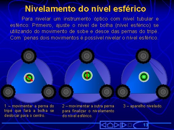 Nivelamento do nível esférico Para nivelar um instrumento óptico com nível tubular e esférico: