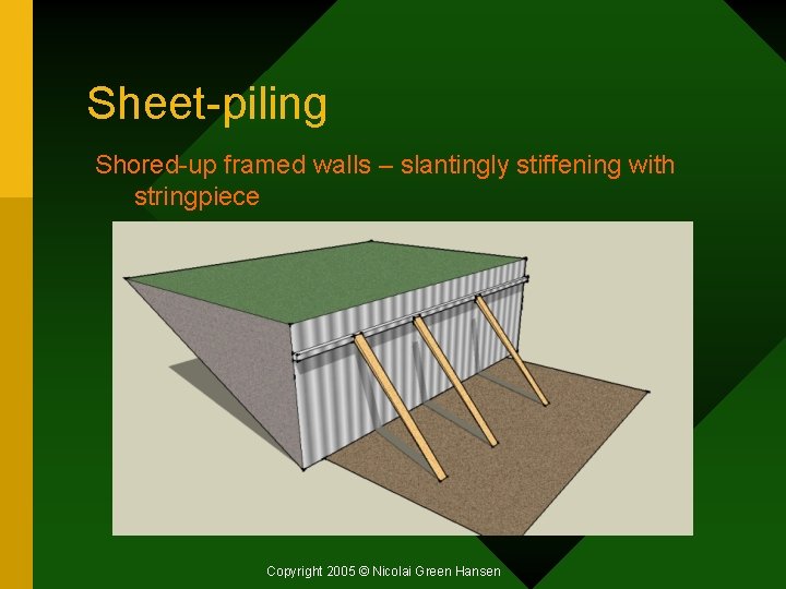 Sheet-piling Shored-up framed walls – slantingly stiffening with stringpiece Copyright 2005 © Nicolai Green