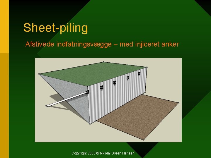 Sheet-piling Afstivede indfatningsvægge – med injiceret anker Copyright 2005 © Nicolai Green Hansen 