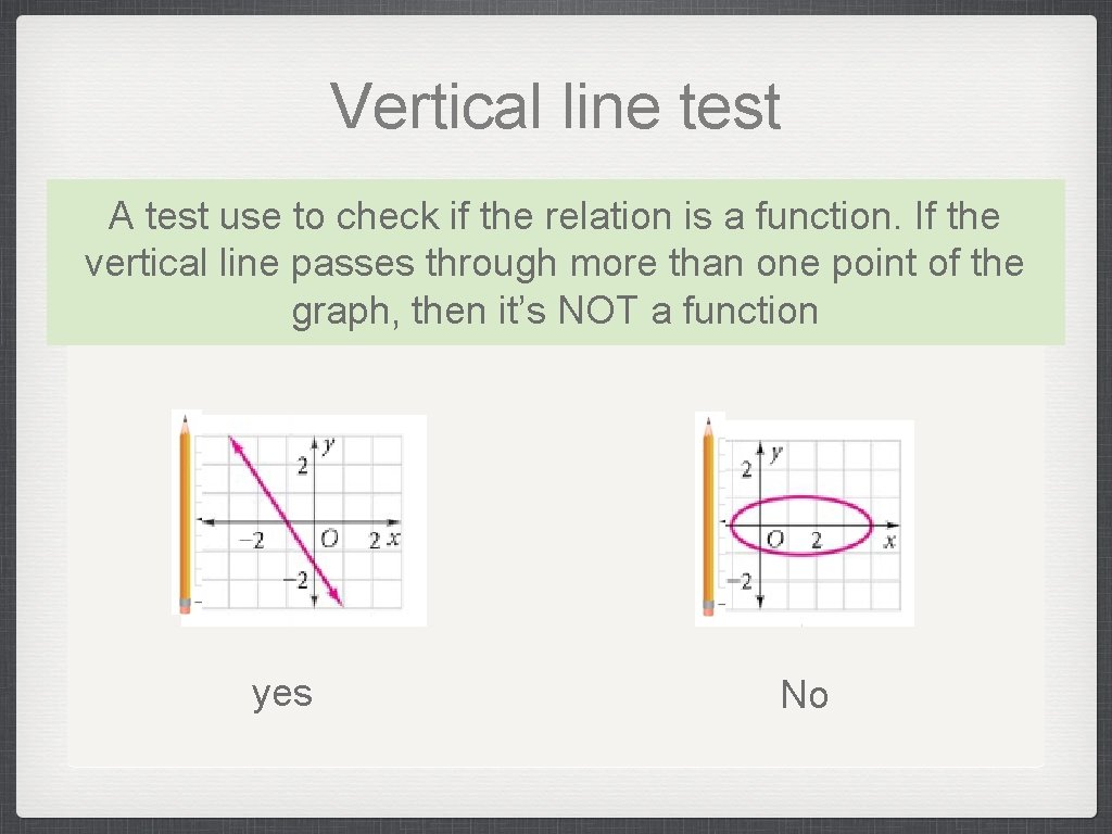 Vertical line test A test use to check if the relation is a function.