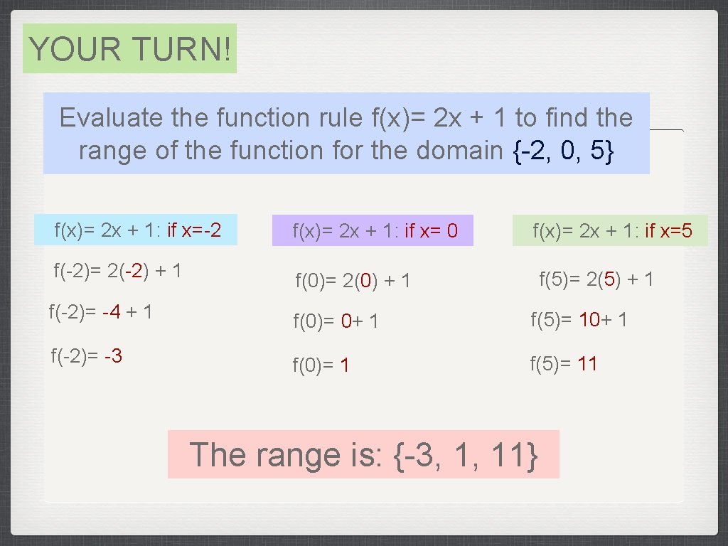 YOUR TURN! Evaluate the function rule f(x)= 2 x + 1 to find the