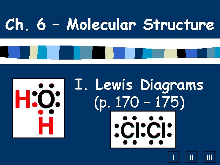 Ch. 6 – Molecular Structure I. Lewis Diagrams (p. 170 – 175) I II