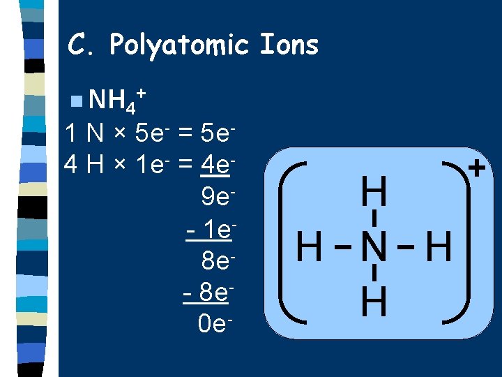 C. Polyatomic Ions n NH 4+ 1 N × 5 e- = 5 e