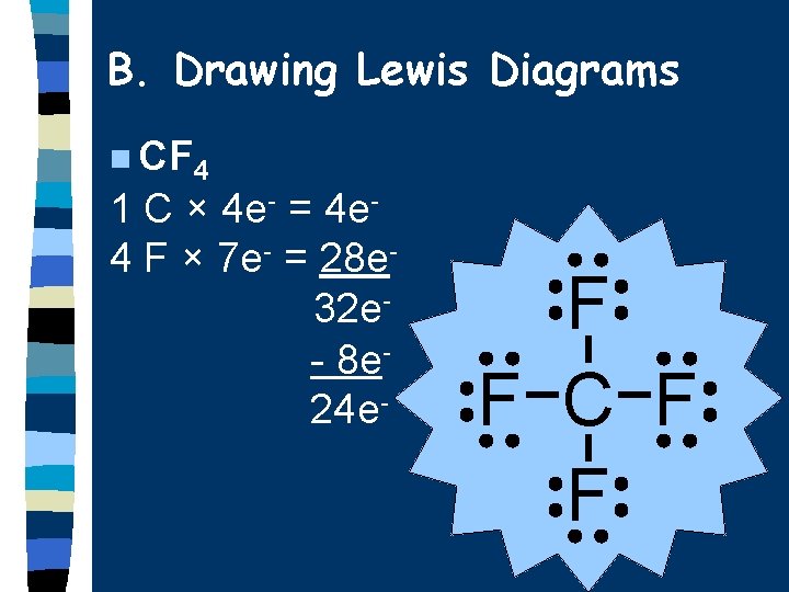 B. Drawing Lewis Diagrams n CF 4 1 C × 4 e- = 4