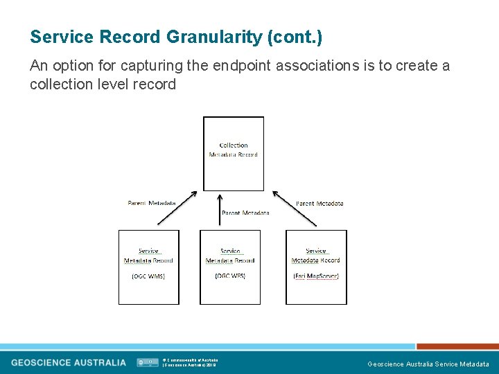 Service Record Granularity (cont. ) An option for capturing the endpoint associations is to