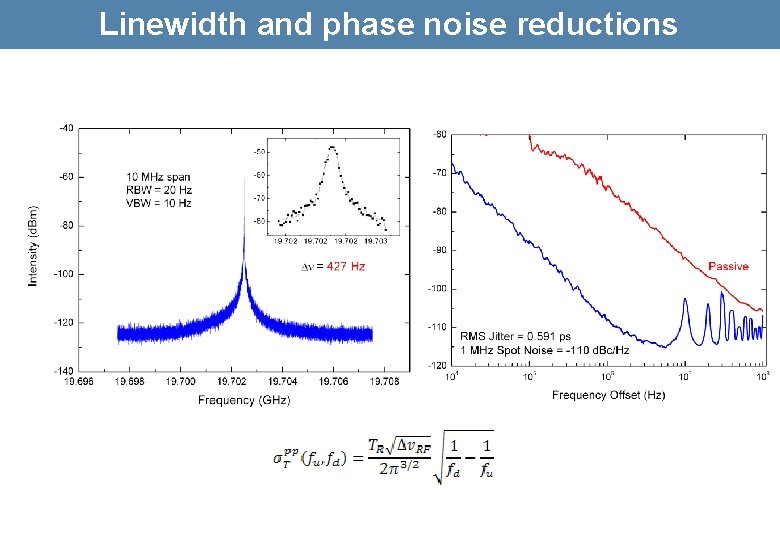 Linewidth and phase noise reductions 