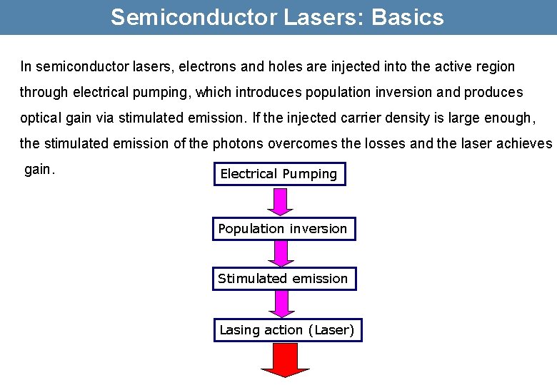 Semiconductor Lasers: Basics In semiconductor lasers, electrons and holes are injected into the active