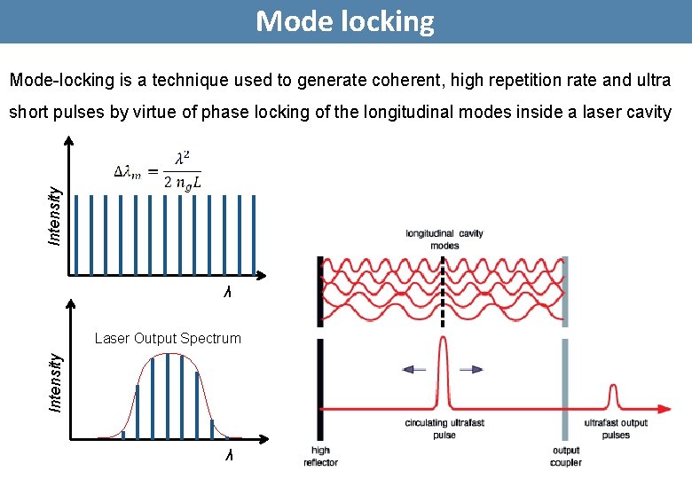 Mode locking Mode-locking is a technique used to generate coherent, high repetition rate and