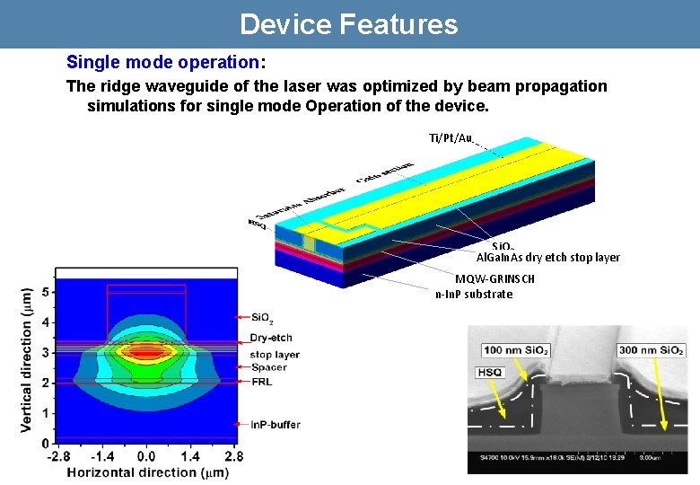 Device Features Single mode operation: The ridge waveguide of the laser was optimized by