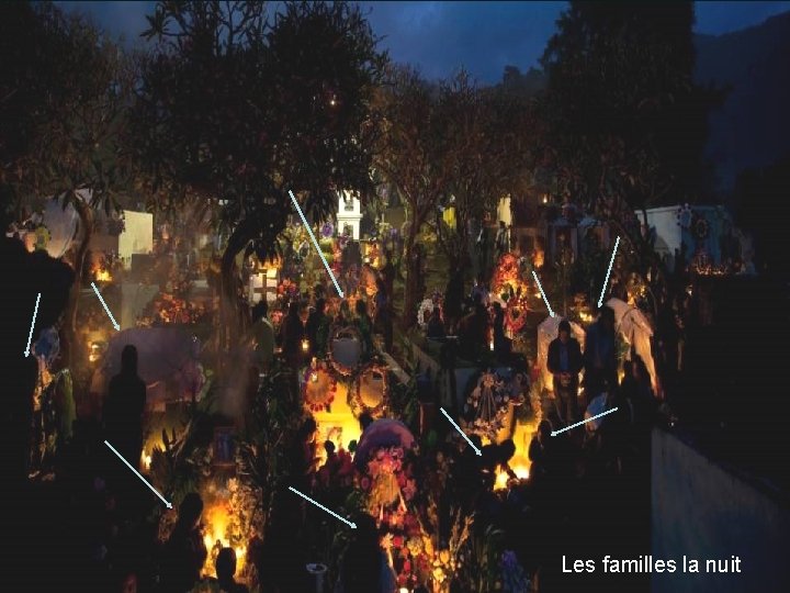 Les familles la nuit Les familles la nuit