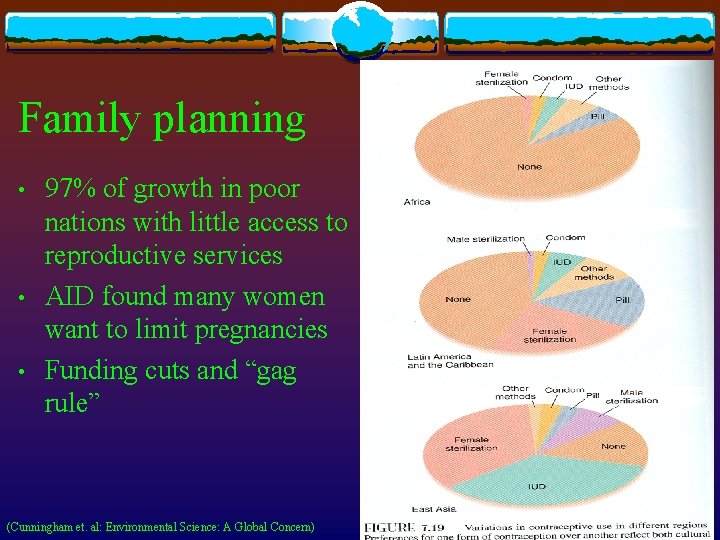 Family planning • • • 97% of growth in poor nations with little access