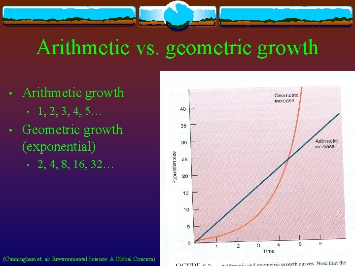 Arithmetic vs. geometric growth • Arithmetic growth • • 1, 2, 3, 4, 5…