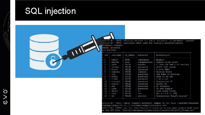 SQL injection 