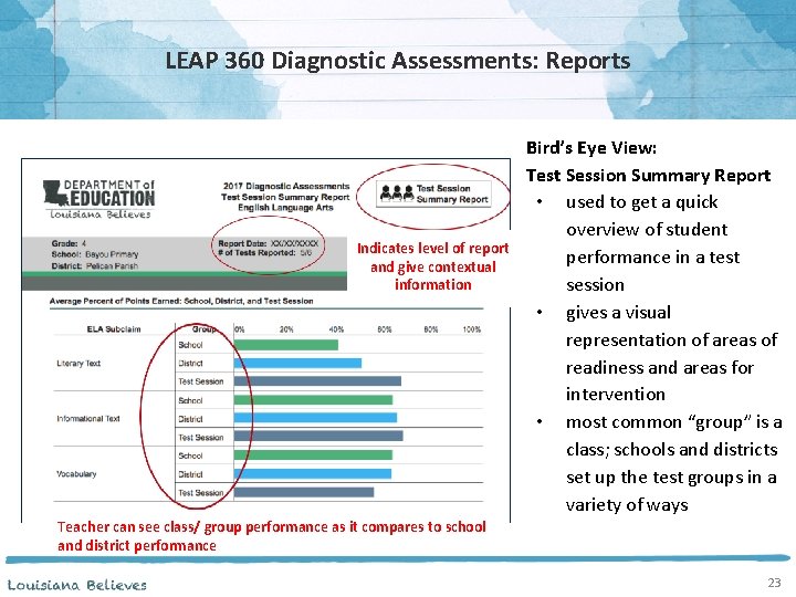LEAP 360 Diagnostic Assessments: Reports Indicates level of report and give contextual information Bird’s