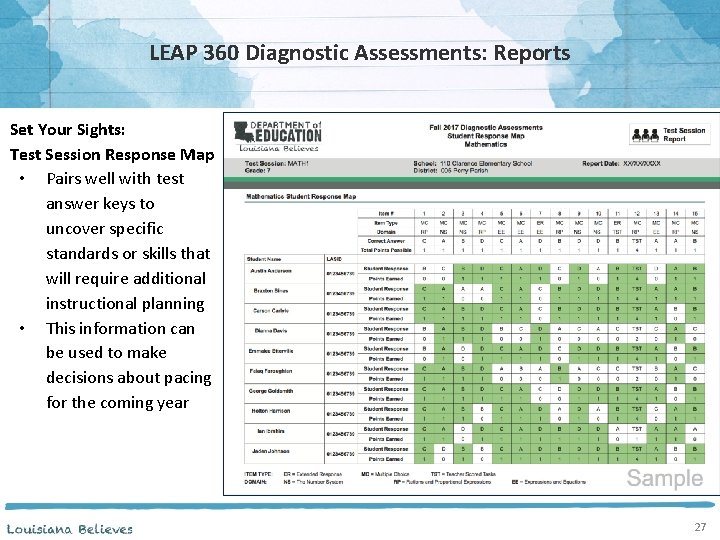 LEAP 360 Diagnostic Assessments: Reports Set Your Sights: Test Session Response Map • Pairs
