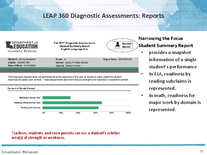 LEAP 360 Diagnostic Assessments: Reports Narrowing the Focus Student Summary Report • provides a