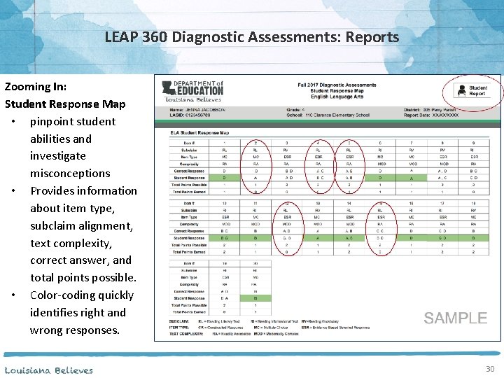 LEAP 360 Diagnostic Assessments: Reports Zooming In: Student Response Map • pinpoint student abilities