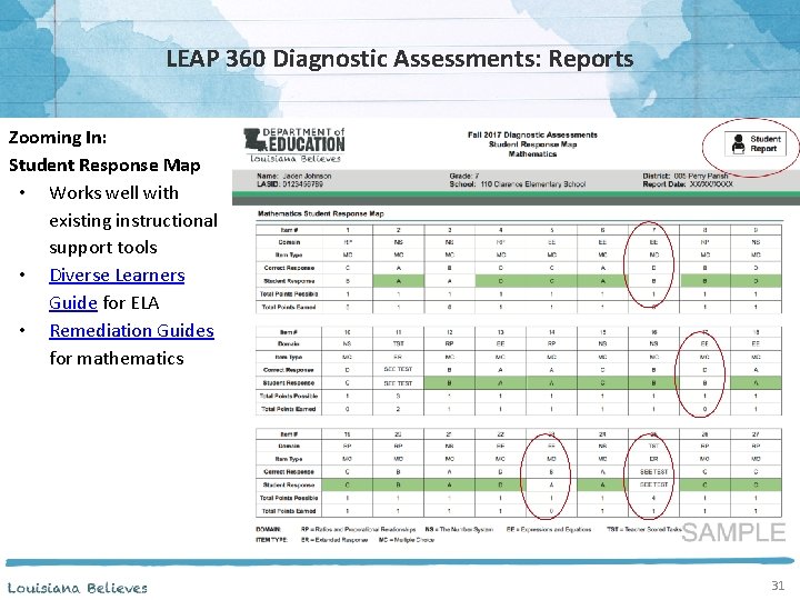 LEAP 360 Diagnostic Assessments: Reports Zooming In: Student Response Map • Works well with