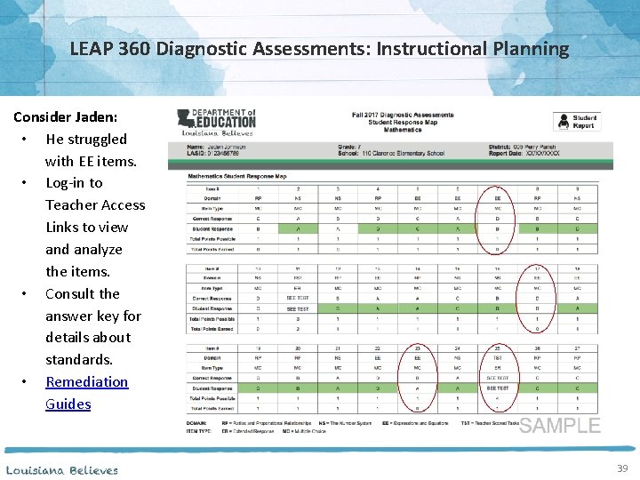 LEAP 360 Diagnostic Assessments: Instructional Planning Consider Jaden: • He struggled with EE items.