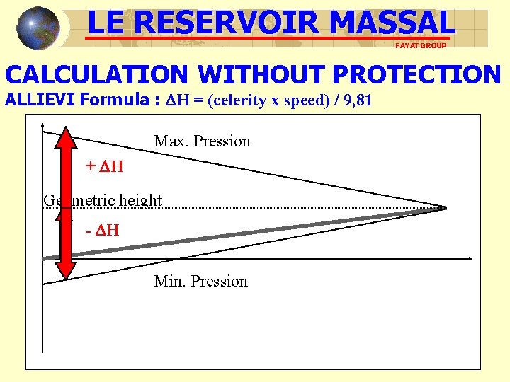 LE RESERVOIR MASSAL FAYAT GROUP CALCULATION WITHOUT PROTECTION ALLIEVI Formula : H = (celerity