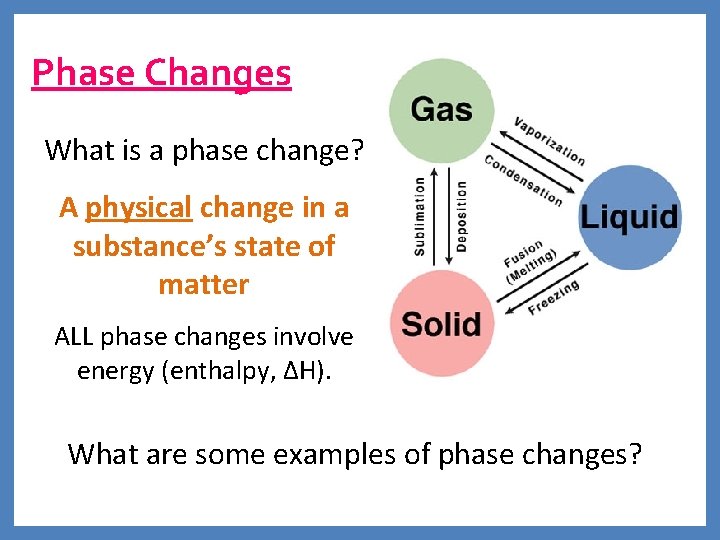 Phase Changes What is a phase change? A physical change in a substance’s state