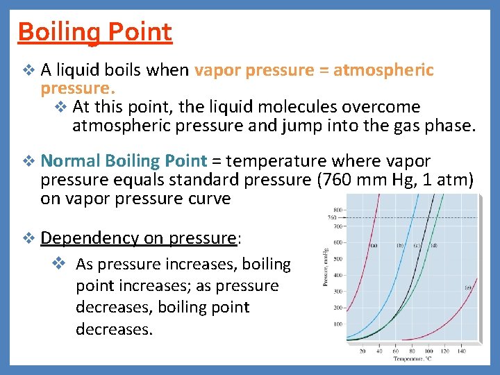 Boiling Point v A liquid boils when vapor pressure = atmospheric pressure. v At