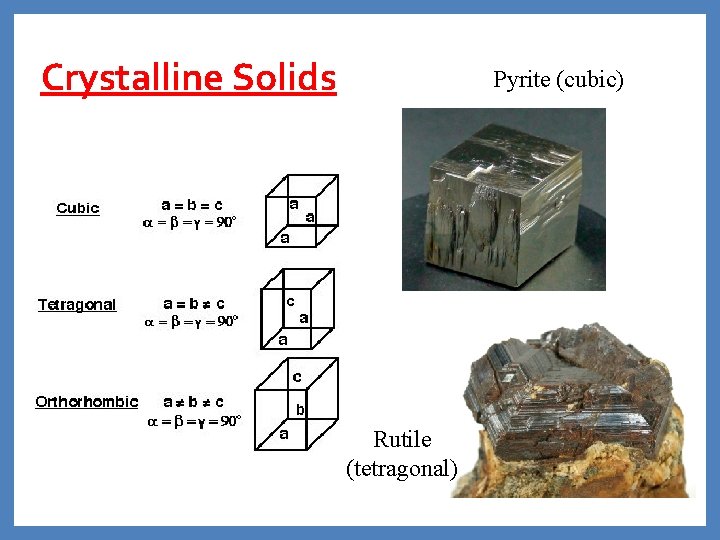 Crystalline Solids Pyrite (cubic) Rutile (tetragonal) 