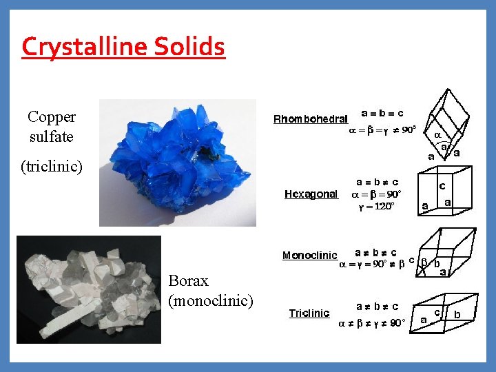 Crystalline Solids Copper sulfate (triclinic) Borax (monoclinic) 